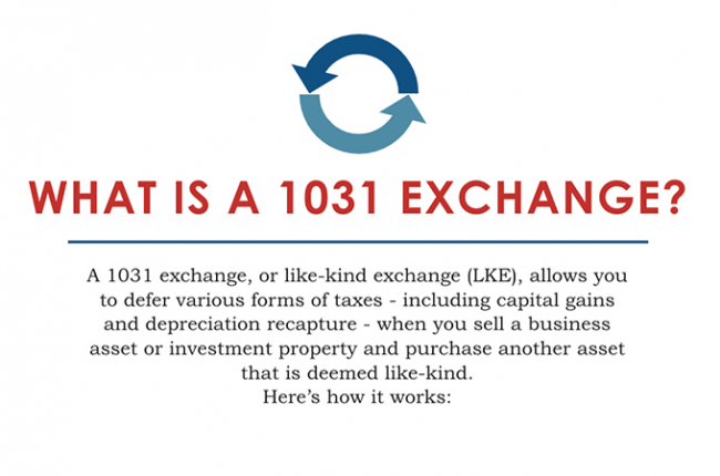 What is a 1031 exchange? Infographic