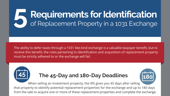 Infographic: Requirements for Identification of Replacement Property in a 1031 Exchange