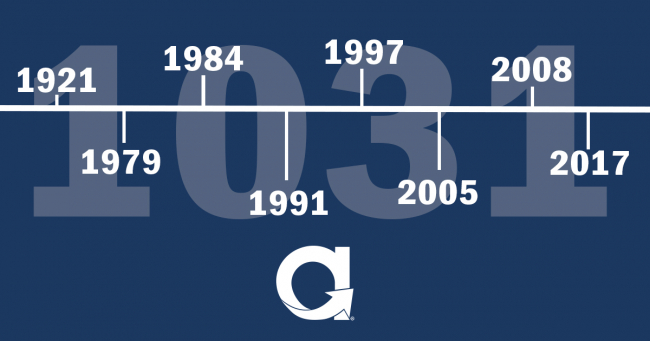 How the 1031 Exchange Process has Evolved Over Time